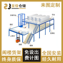 定制仓储阁楼货架平台楼梯层架组合仓库二层阁楼平台搭建钢平台