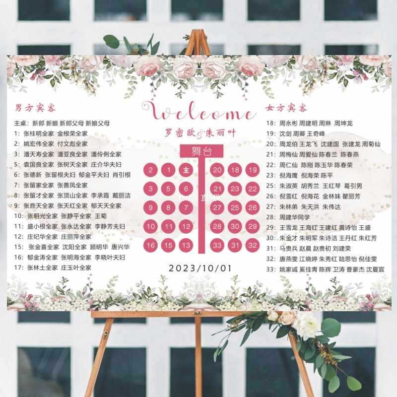 婚宴座位图婚礼席位图座次表宾客名单桌位牌结订婚海报设计kt板
