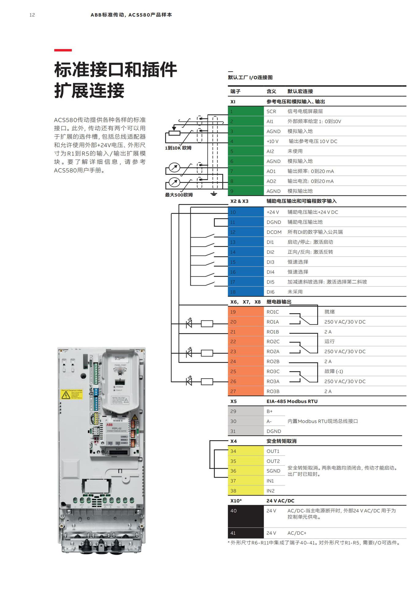 abb标准传动变频器 acs580-01-09a5-4 输出电流9.4 电机功率4