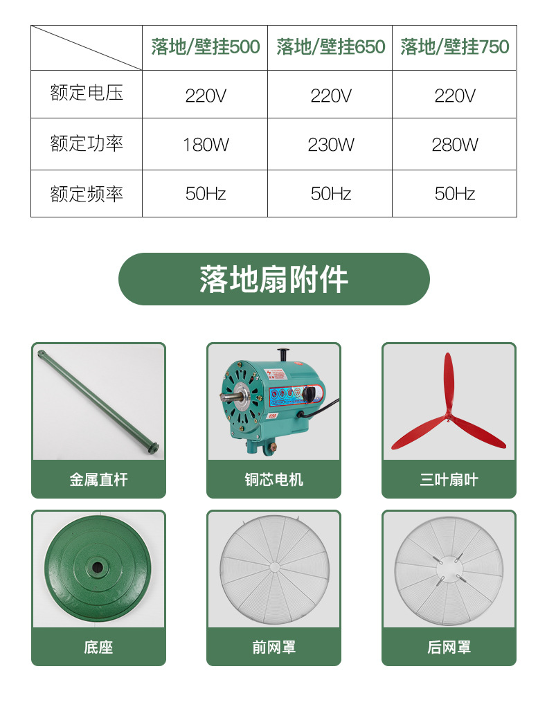 工业风扇大功率纯铜工业扇电风扇豪华落地扇工厂用挂壁扇牛角扇