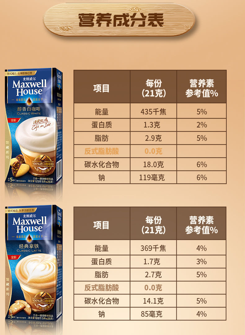 包邮麦斯威尔速溶咖啡白咖啡拿铁榛果摩卡香草卡布摩卡组合搭配