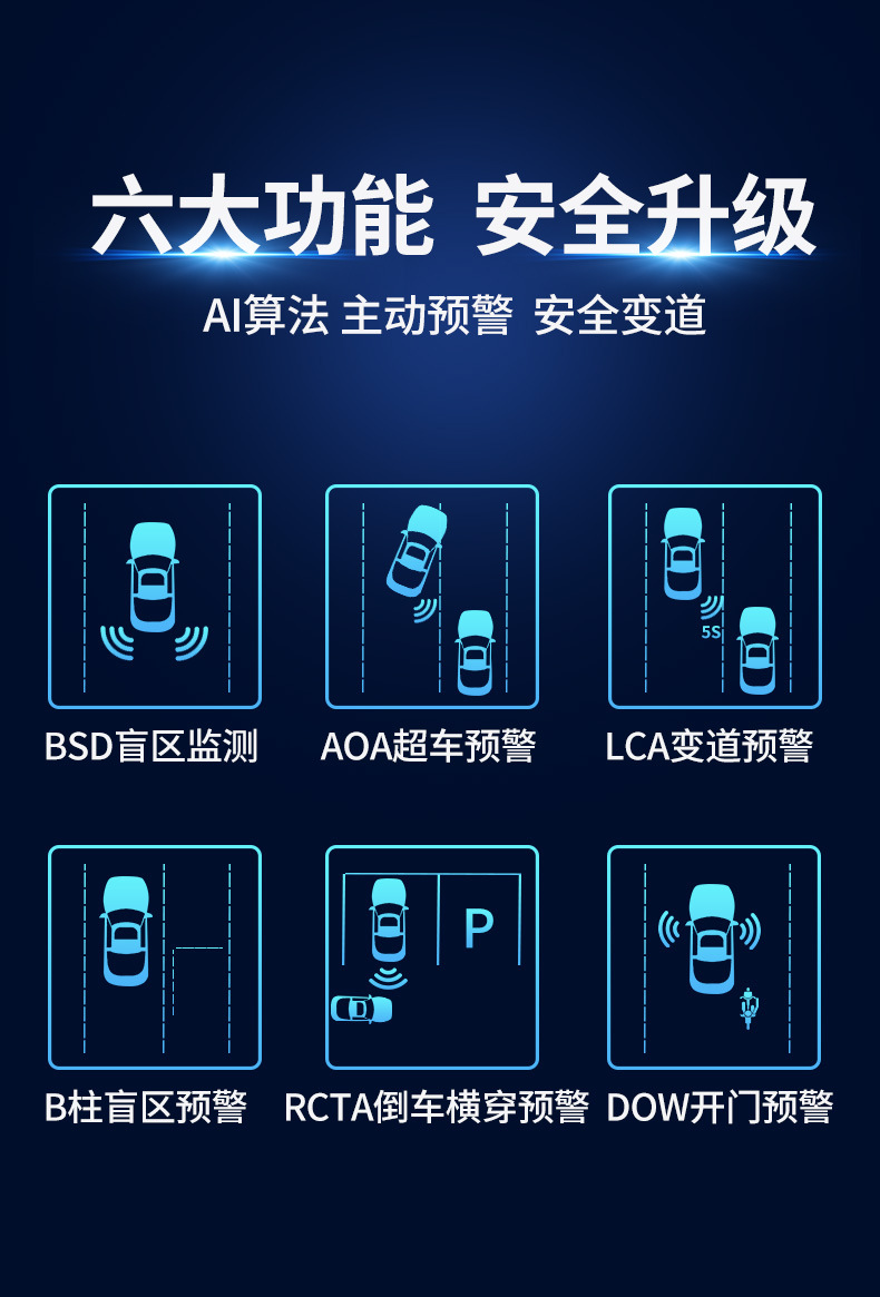 汽车bsd盲区监测并线辅助系统77ghz毫米波雷达盲点变道后视镜预警