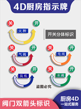 4D管理标识  连体  亚克力厨房炉灶开关 风机 火种箭头