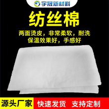 厂家直供羽绒棉仿丝棉家纺被子填充棉服装丝绵学校宾馆床品用棉