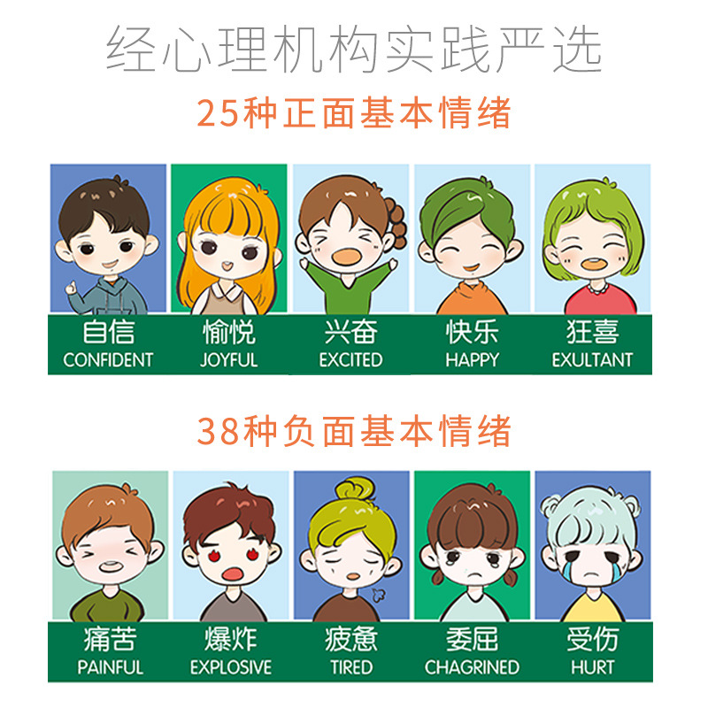 正面情绪认知脸谱图幼儿童63表情管理中英管教情感对应表挂图海报