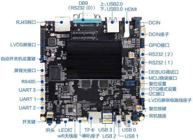 因特尔Z8300 Z8350安卓5.1系统商显板卡安卓Win10双系统工控主板
