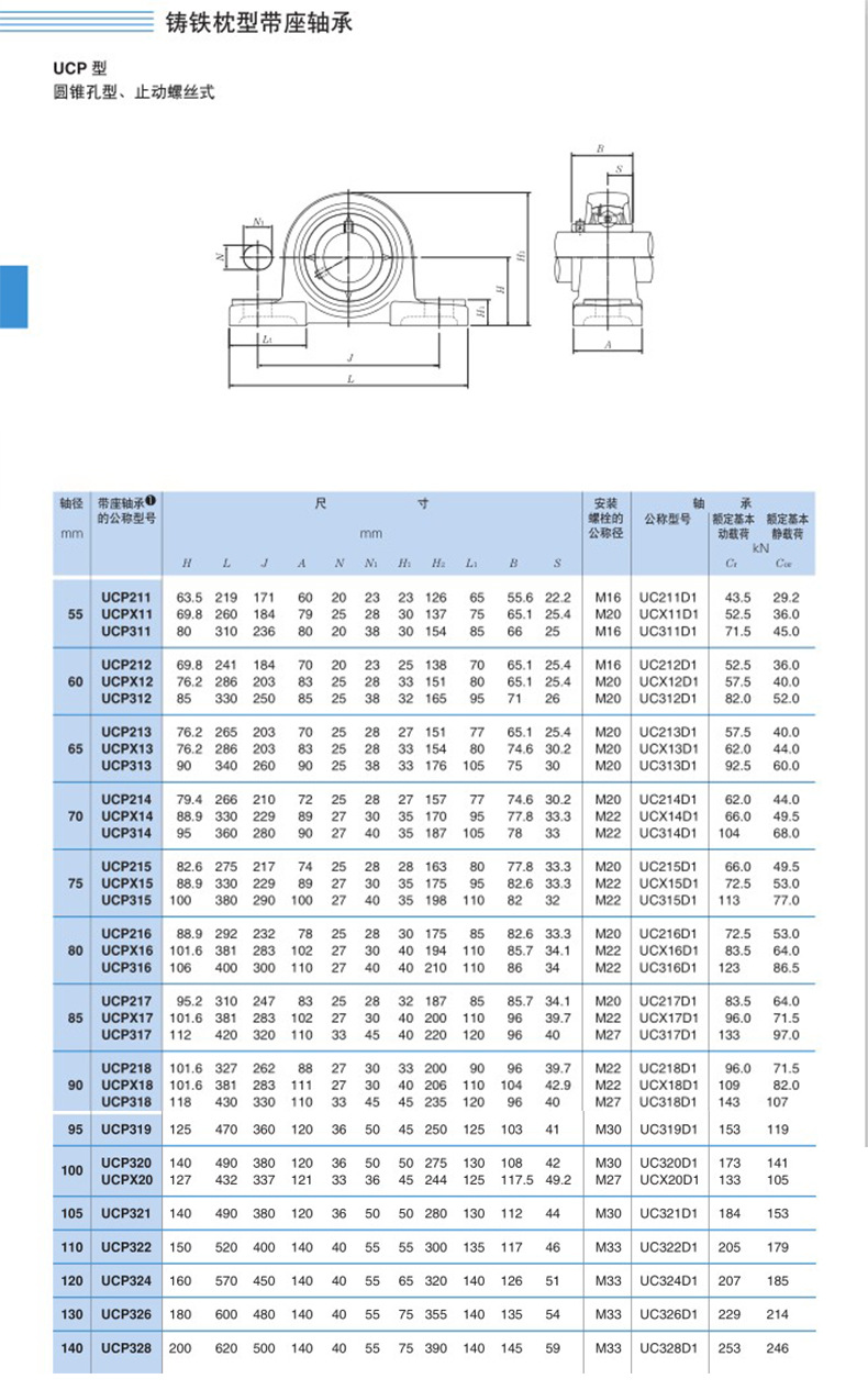 ntn轴承ucp311 农业收割机输送设备用立式带座外球面轴承ucp312d1