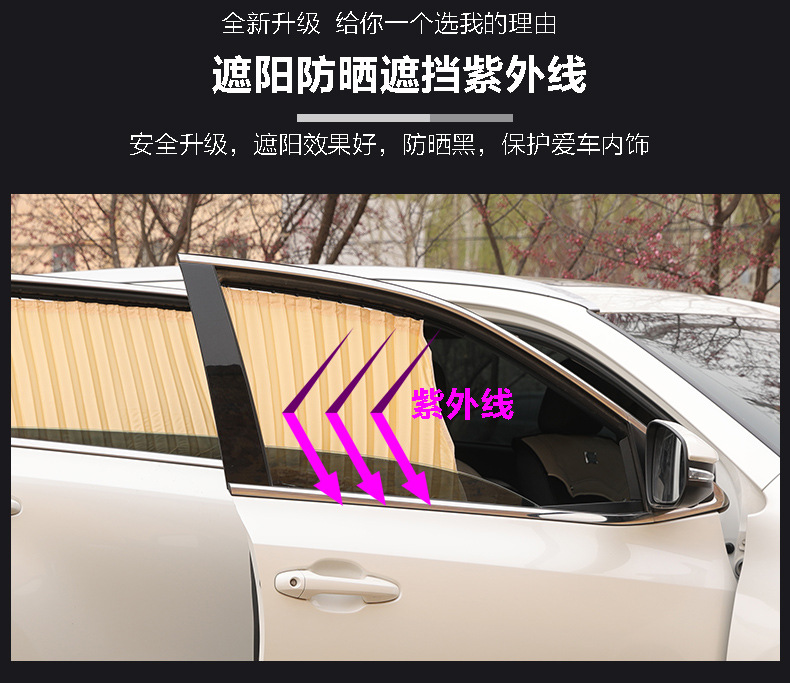 Suitable for Toyota Saina SIENNA car sunshade curtain Sena car thermal insulation privacy up and down track sunshade curtain