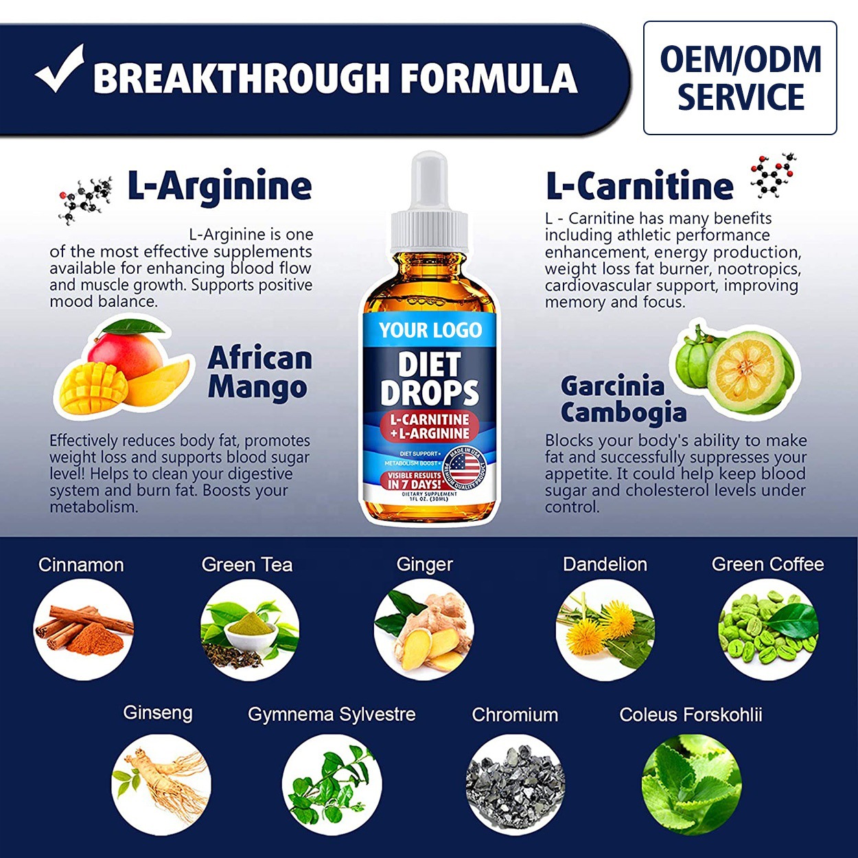 左旋精氨酸滴剂 跨境 贴牌 l-arginine, l-carnitine