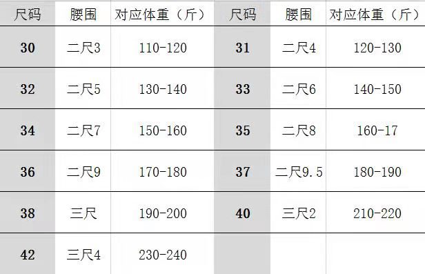 正常男士腰围图片