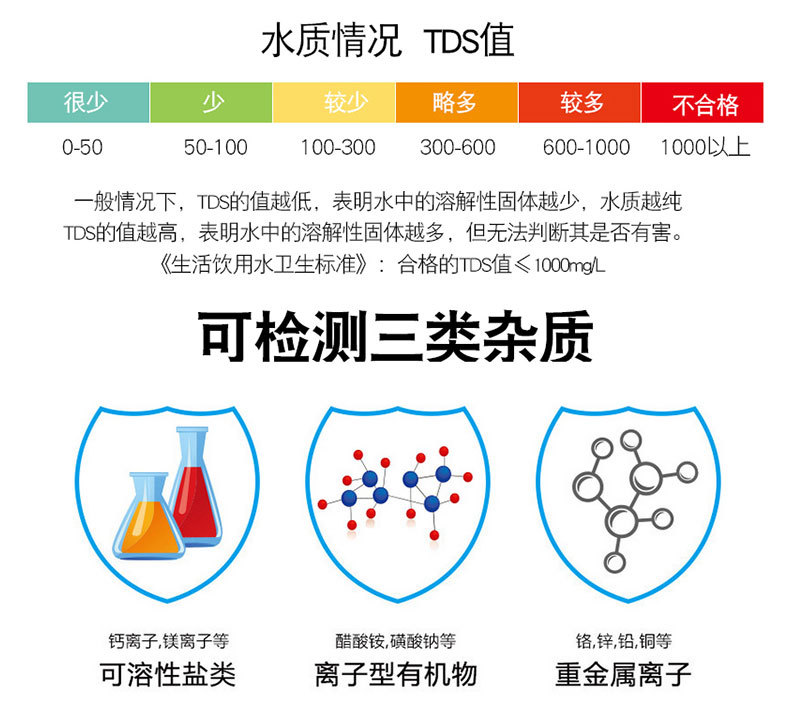 tds水质检测笔饮用水测试笔家用水质测试笔自来水质检测器英文标