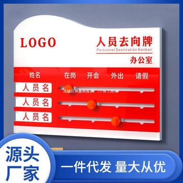 亚克力人员去向牌告知牌公司宿舍岗位员工工作状态告示创意标识牌