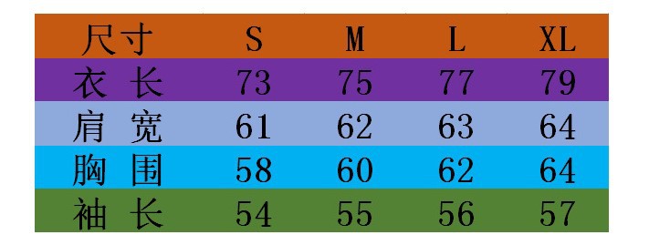 亚,中东主要下游平台ebay,亚马逊,wish,速卖通,独立站,lazada尺码s,m