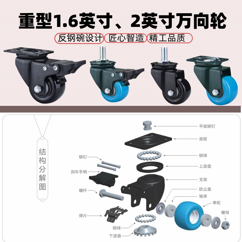 脚轮重型1.5寸2寸平板万向轮丝杆M8M10M12推车PU静音带刹车滑轮