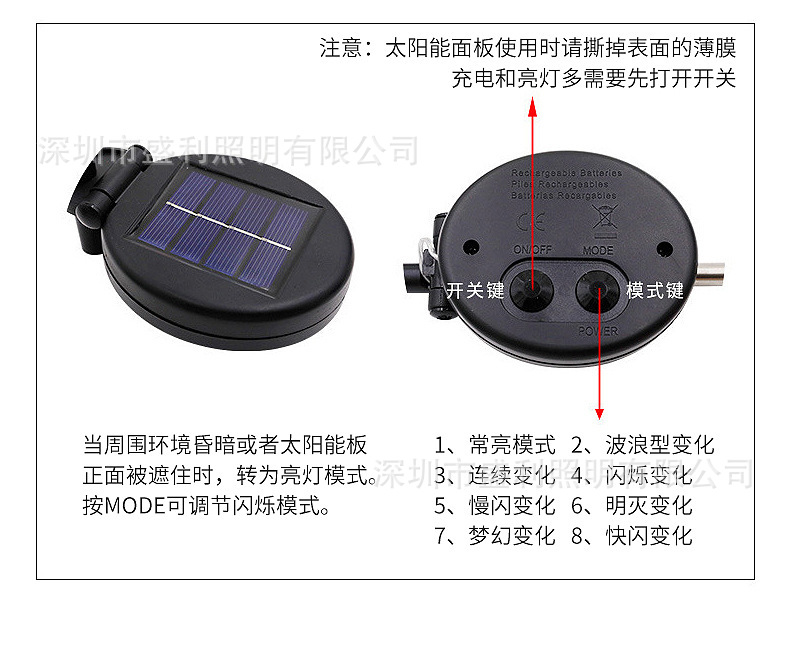 Solar Energy Fireworks Lamp Floor Outlet Garden Lamp Lawn Lamp Ambience Light Starry Copper Wire Lighting Chain Festival Outdoor Decoration