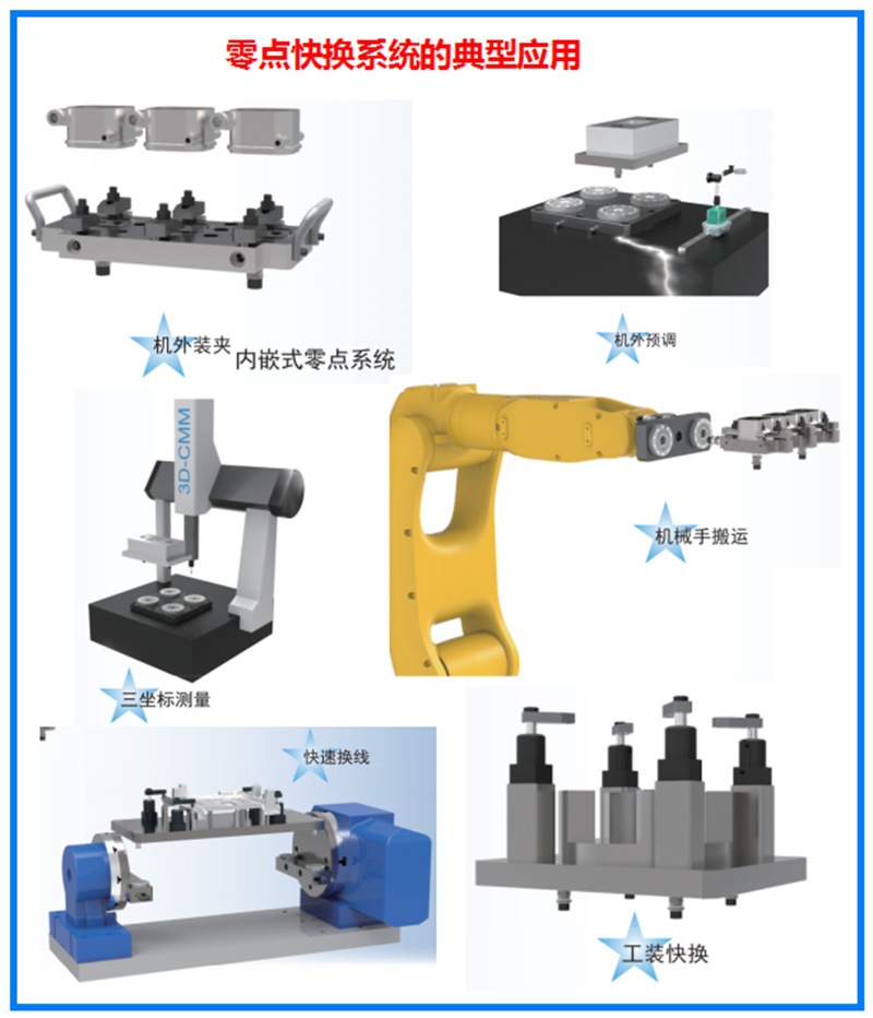 集成式零点系统四组合-半圆形 零点快换 工装夹具 定位夹具