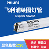Philips飛利浦58W/965 Graphica繪圖對色D65煙草檢測燈管