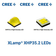 CREE XHP35.2 HD HI PRO9灯珠光源 3535灯珠 20W XHP35B 原装正品