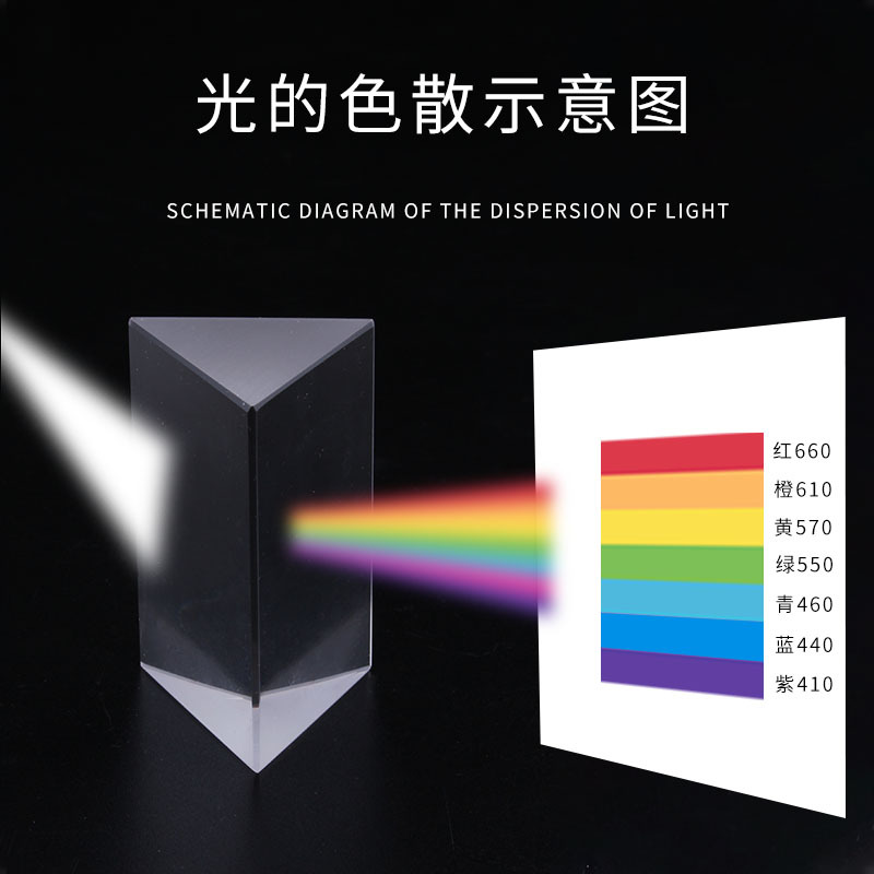 光学折射 三棱镜彩虹拍照教学实验学生用 分光棱镜直角反射三棱镜