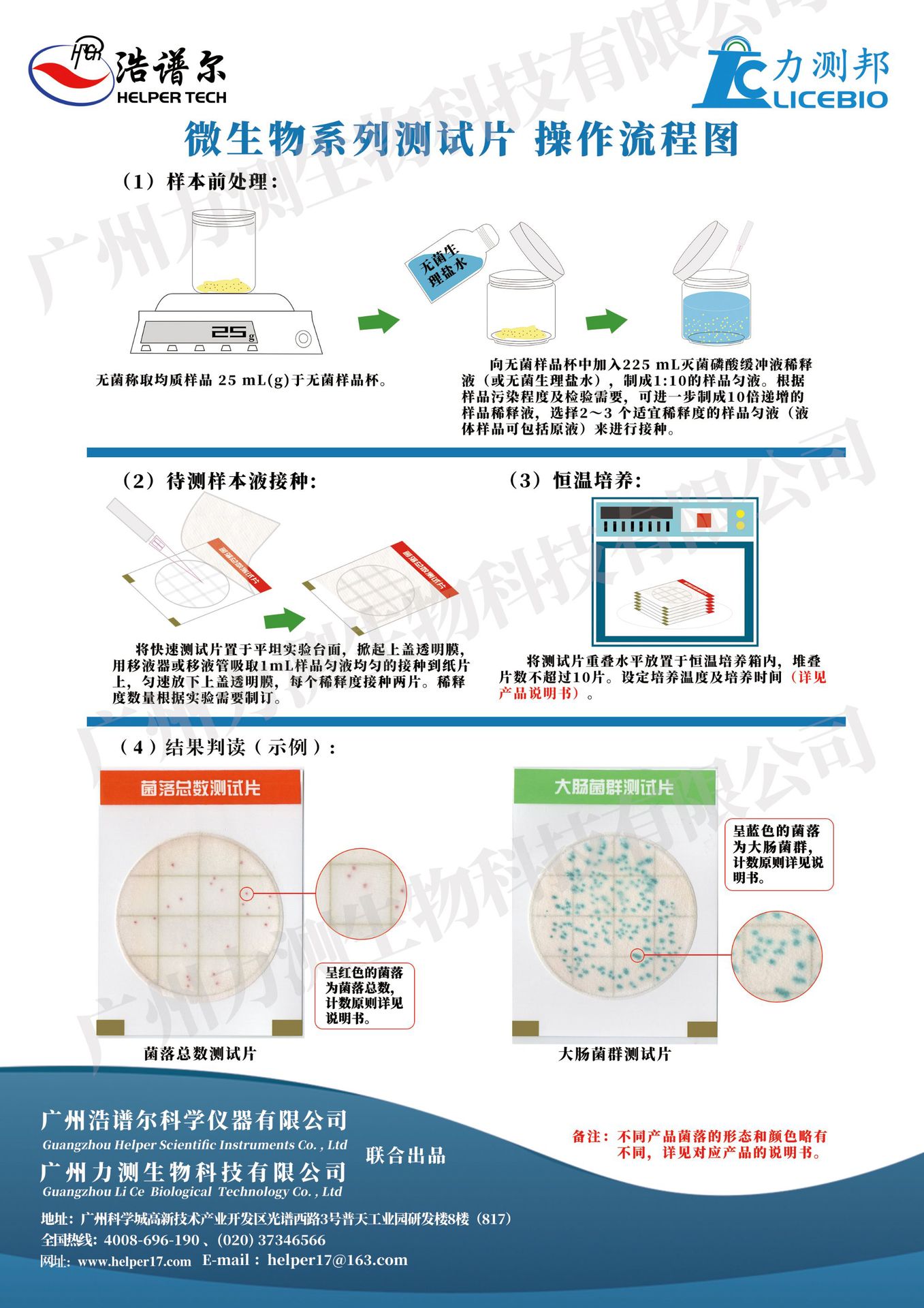 水质大肠埃希氏菌耐热大肠菌群快速检测片病源微生物安全测定纸片