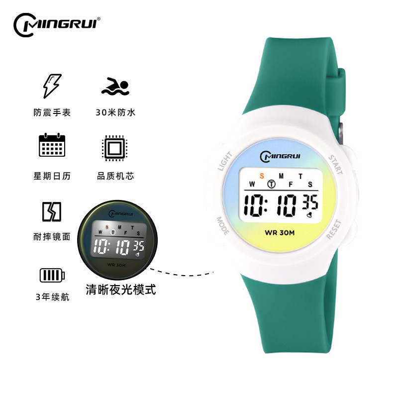 Product Image Gallery