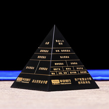 水晶理财金字塔制作银行资产配置模型水晶旋转邮政平安保险名片夹