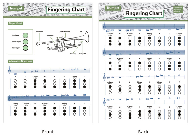 批发trumpet chart chord小号和弦谱 小号和弦指法图 指法练习图