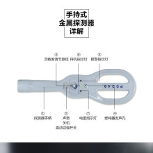 打火机防火灾安检仪手持香烟金属探测器PD240考场隐形耳机探测仪