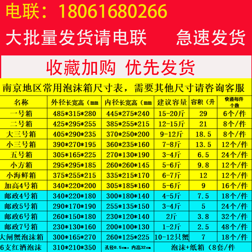 大闸蟹泡沫箱厂家直供10-12只装大闸蟹泡沫保温箱