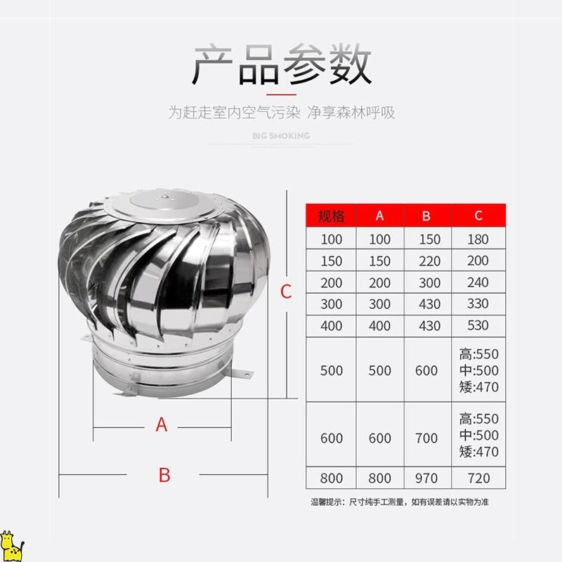 楼顶抽风机钢无动力风帽风球屋顶通风器烟道排风换气帽厂房风机