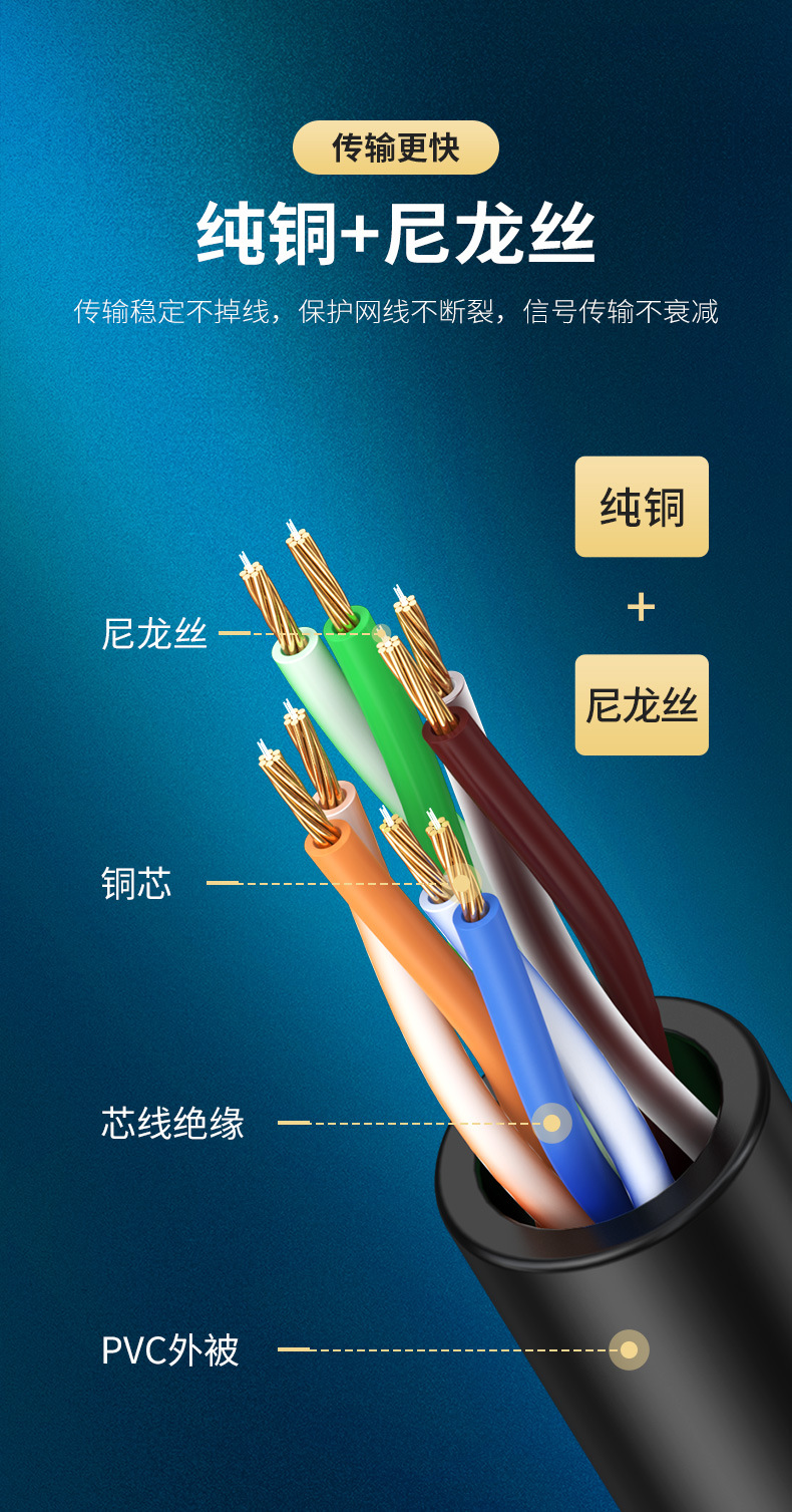 超6类网线细款纯铜cat6a网络线宽带连接rj45路由器电脑电视室内外