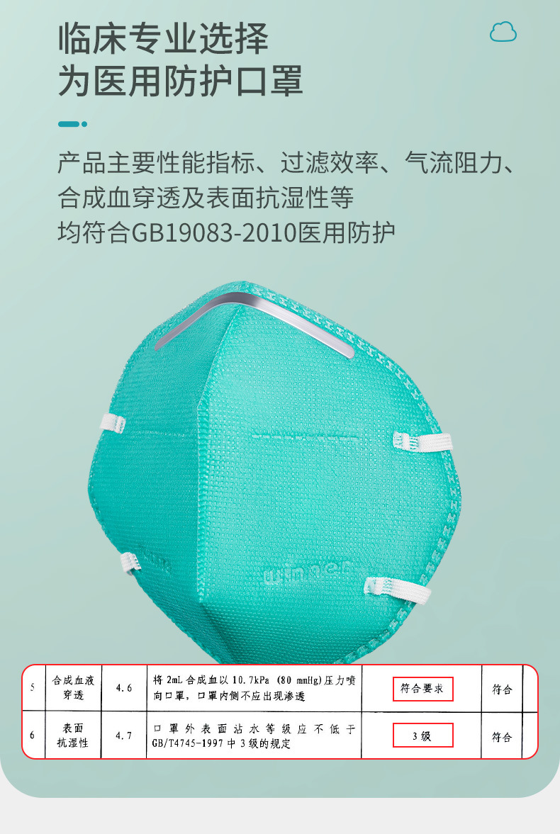 winner稳健医用n95防护口罩一次性灭菌级独立包装头戴式 7只/盒