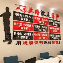 15N团队励志墙贴员工激励标语房产中介办公室墙面布置公司企业文