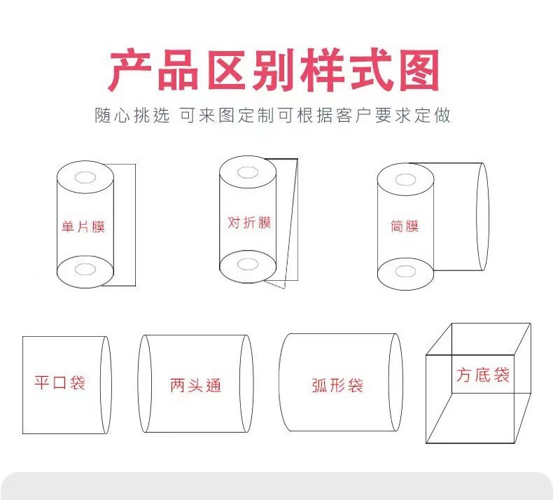 热缩膜产品样式图