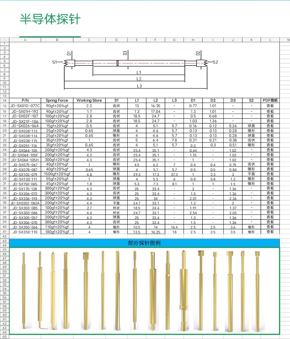 开发bga半导体测试探针 封装测试针 双头针 双头高频针英钢探针