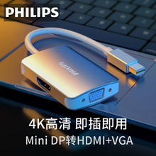 飞利浦minidp转hdmi笔记本转换器接头vga雷电4K接口macbookAir投