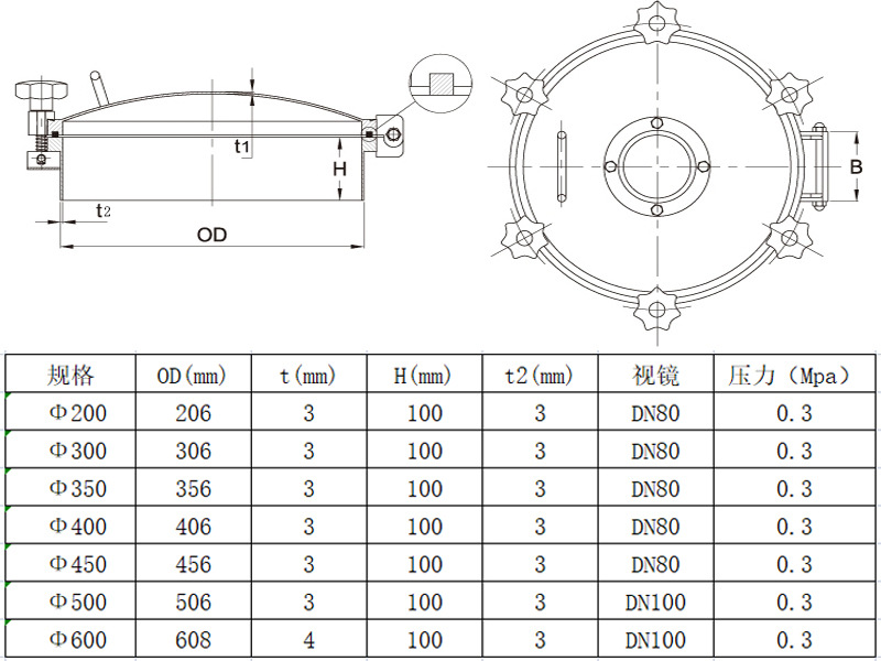 厂家批发 卫生级不锈钢人孔 圆形仿耐压人孔 加工定制 欢迎洽谈