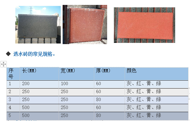 仿古透水砖陶瓷高透水渗水砖 陶瓷城市园林人行道仿石透水砖彩色
