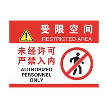 有限空间车间安全风险点告知牌密闭空间锅炉房标示受限空间提示标
