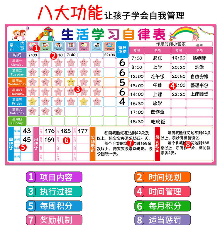 儿童成长自律表小学生课程打卡表计划记录表格作息时间管理表墙贴