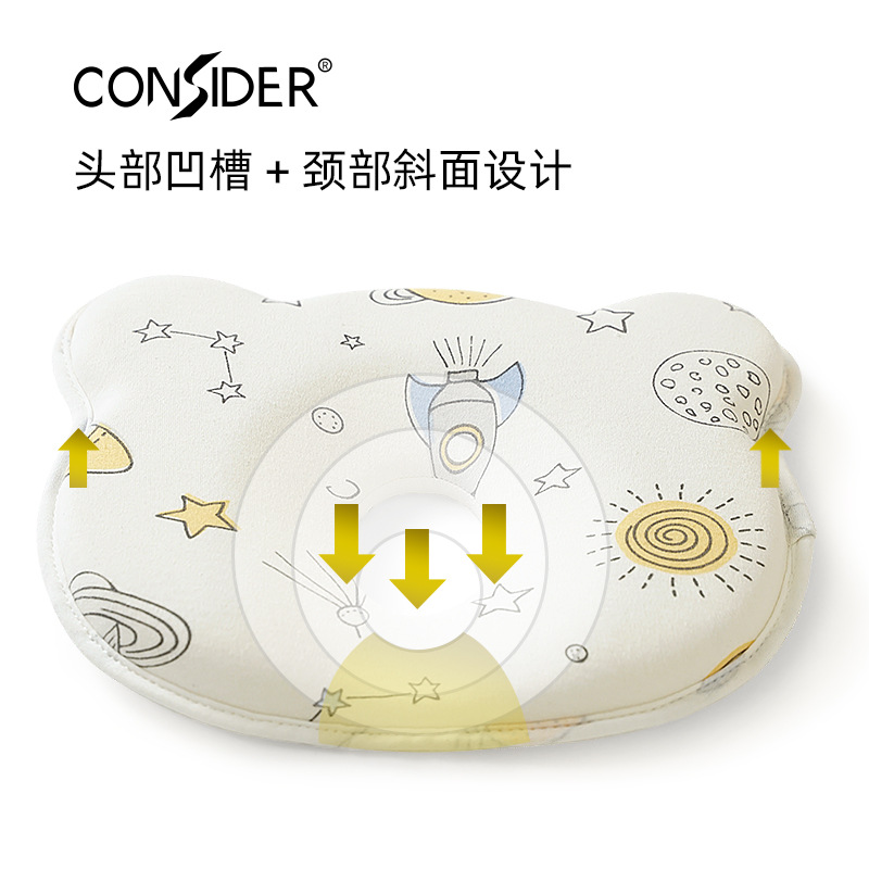 Consider Cross-Border Four Seasons Baby Shaping Pillow Memory Foam Pillow Core Newborn Baby Children Anti-Deviation Head Flat Head