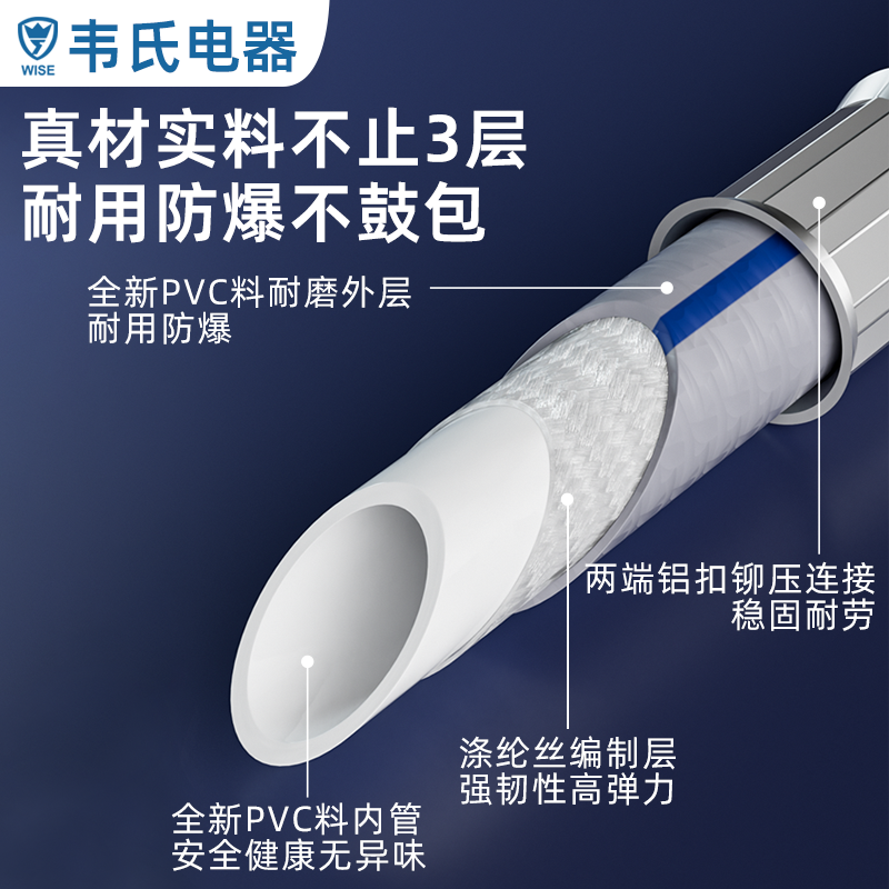 WT9P西门子原装配件洗衣机洗碗机6分螺纹进水软管原厂韦氏加长上