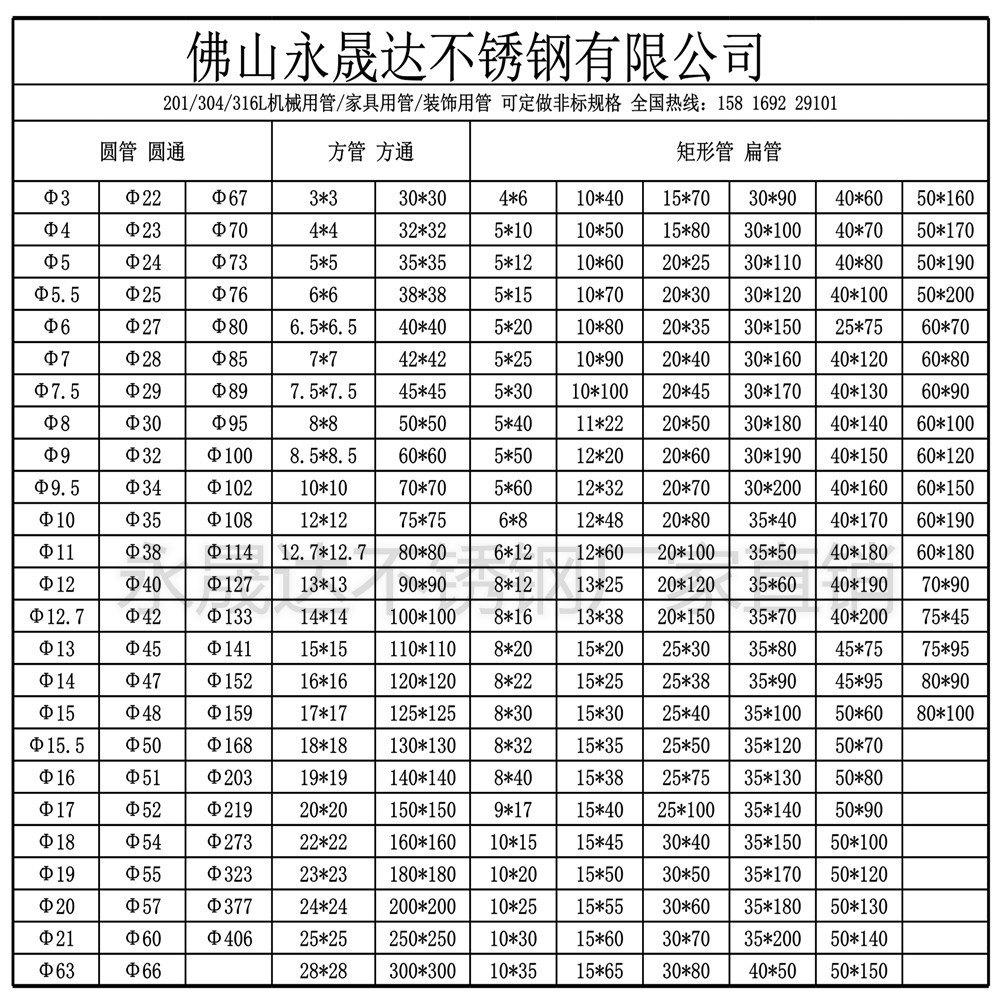 201 304 316l材质不锈钢管 圆管 方管 矩形管 抛光不锈钢方通圆通