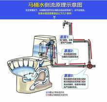 4分铜止回阀 马桶进水接头洁厕液热水器防倒流阀门 单向水管配件