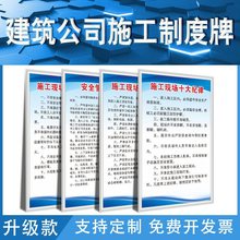 施工现场安全标识牌建筑工地现场标志建筑公司风险规范墙警示安全