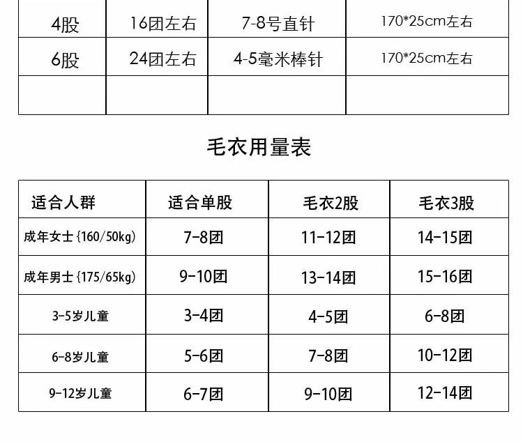 南非幼马海毛细羊毛手编 细毛线披肩外套 柔软贴身围巾线编织毛线