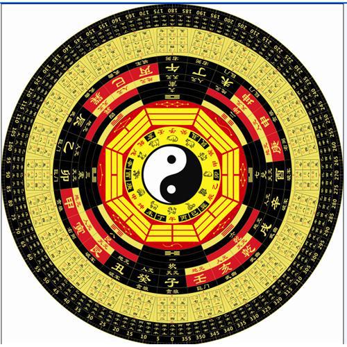 罡毯道教太极八卦阴阳图地毯踏罡步毯佛家道士打坐叩拜垫防滑【6