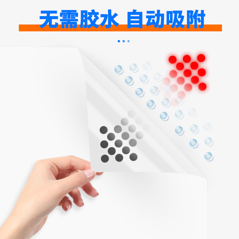 Household Self-Adhesive Wall Sticker Transparent Electrostatic Wall Protective Film