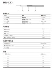 Micro Coaxial極細同軸線OD1.13mmBlack SWDSWFSWGSWHSWJ射频开关