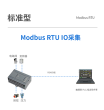 modbus以太网tcp开关量模拟量io远程控制采集模块转rs485输随之行